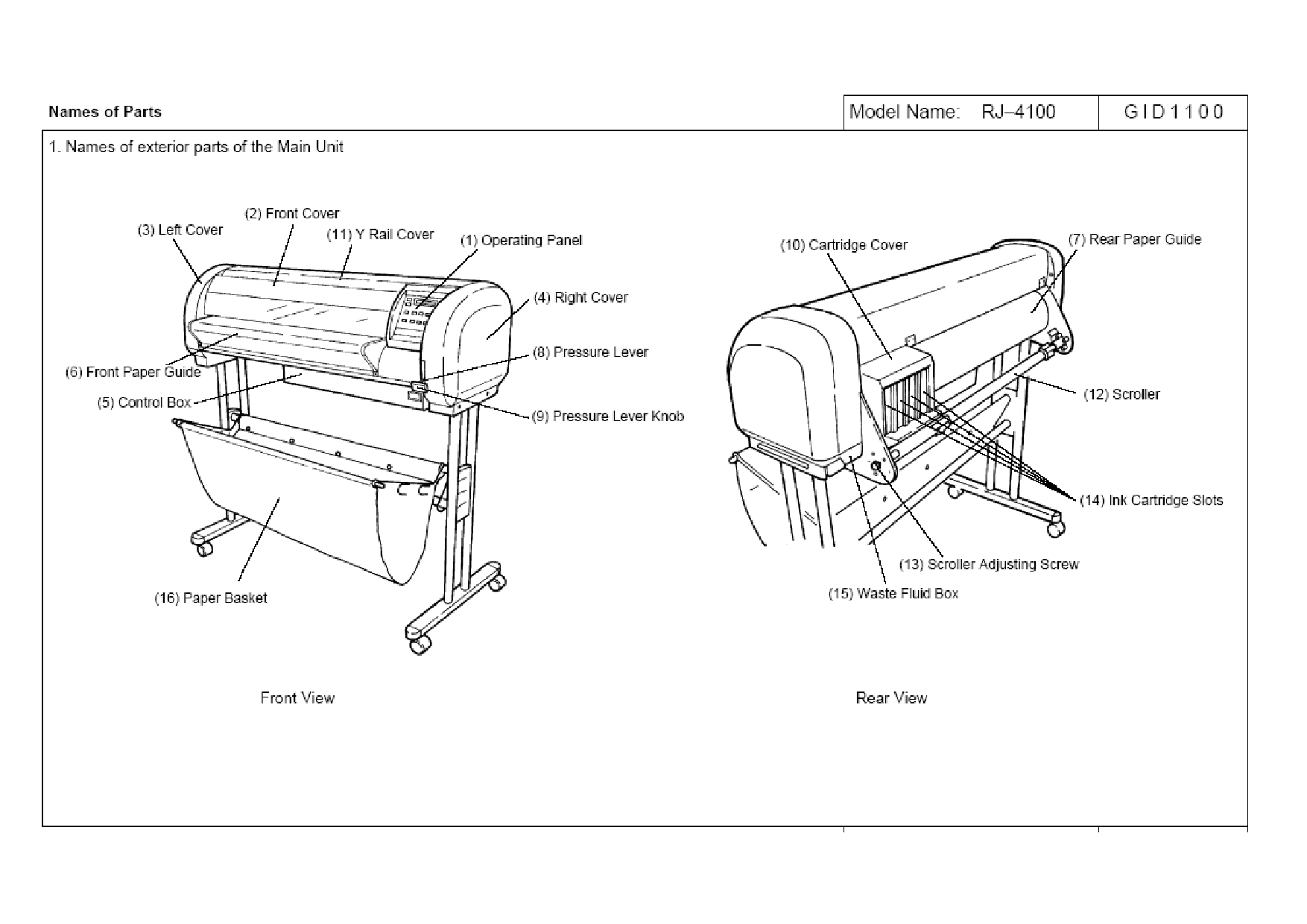 MUTOH RJ 4100 Parts List Manual-2